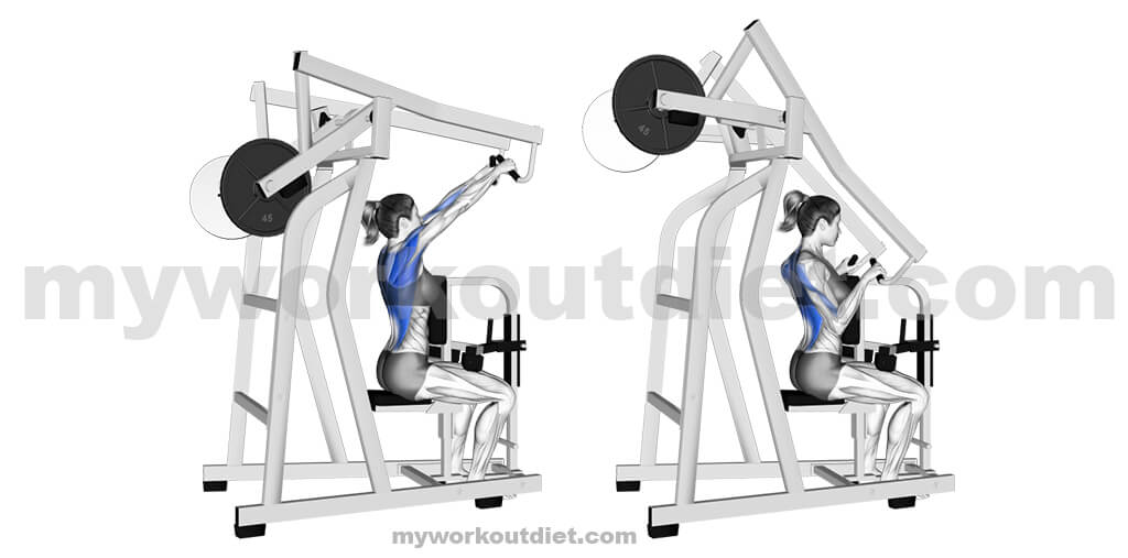 High-row-machine |  Workouts For Lats | myworkoutdiet