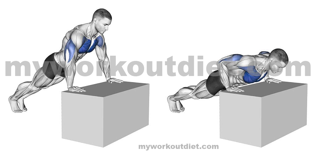 Incline-push-ups | myworkoutdiet